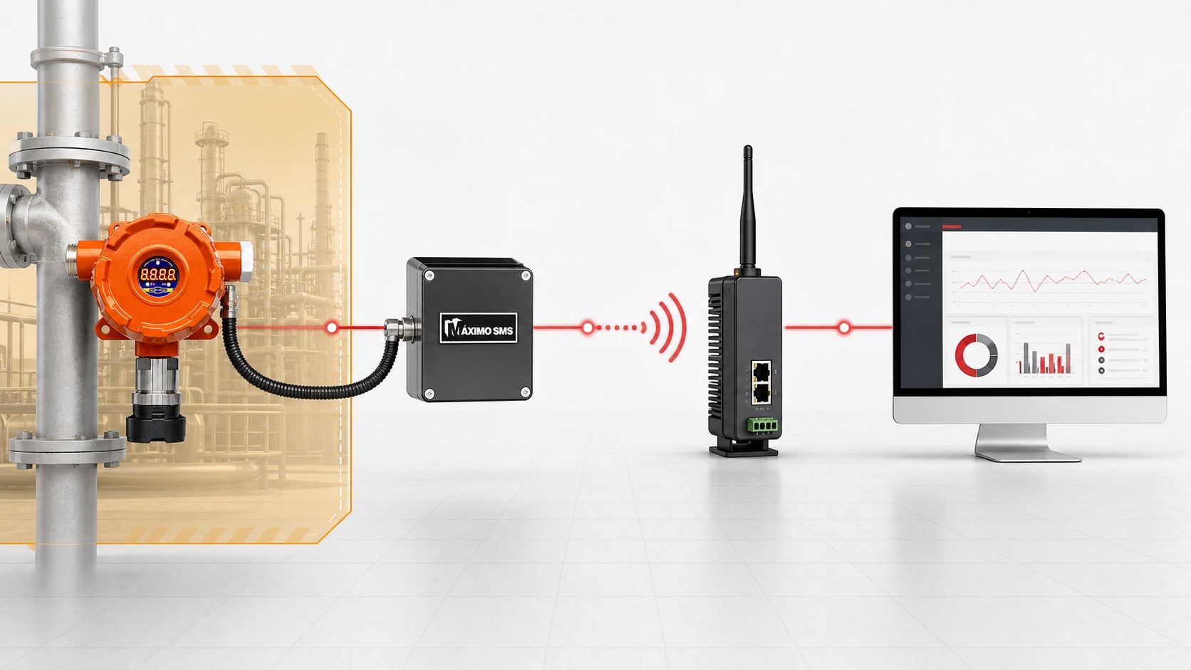 Arquitetura conceitual com detector fixo ligado ao MX-300, gateway industrial e software de monitoramento