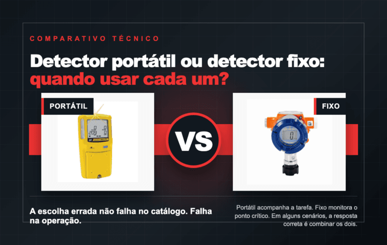 Comparativo entre detector multigás portátil e detector fixo de gases